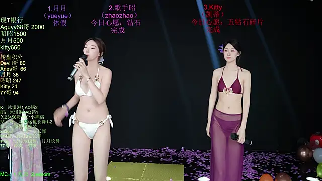CD-Girl-111 Adlı Modelin Web Kamerası Şovu
