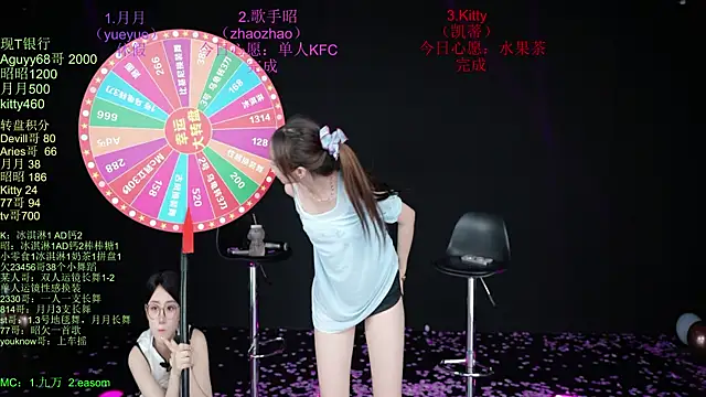 צ'אט XXX בשידור חי של CD-Girl-111
