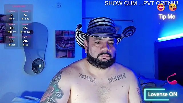 Webkamerová show perverseveteranmanxxx