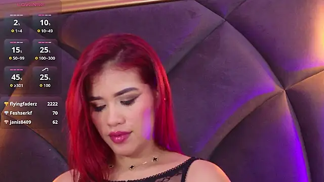 โชว์เว็บแคมของ KaseyRosse