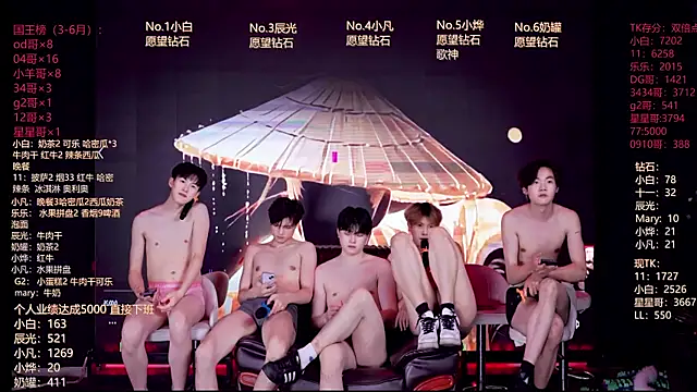 LXGL-YYDS Webcamshow