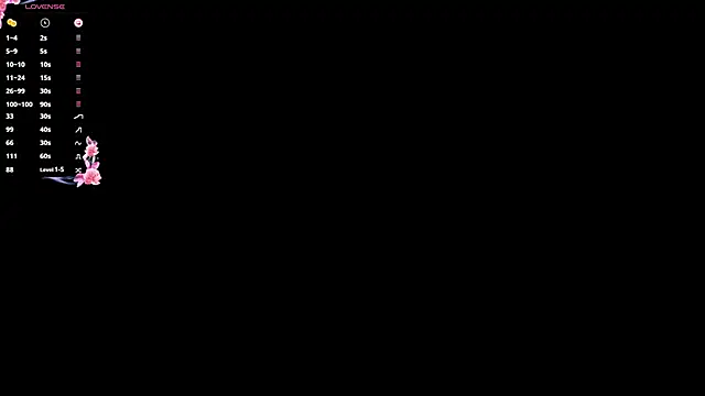 Živá chatovací místnost ActedMlin