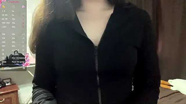 ActedMlin Chat XXX live