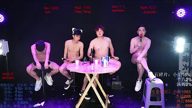 Show webcam de Chinese-Sweety