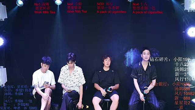 Chinese-Sweety 在線直播表演