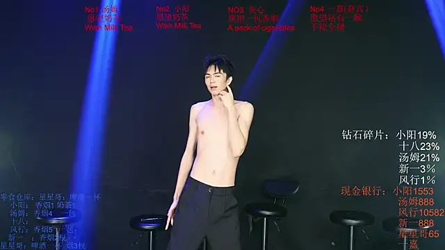 Chinese-Sweety Webcam Show