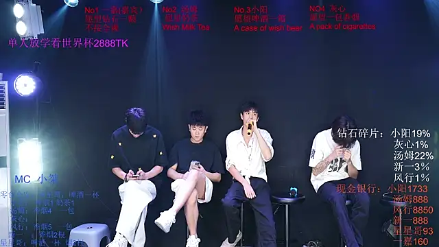 Chinese-Sweety 웹캠 쇼