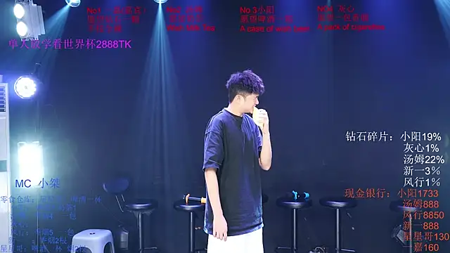 Chinese-Sweety 在線直播表演