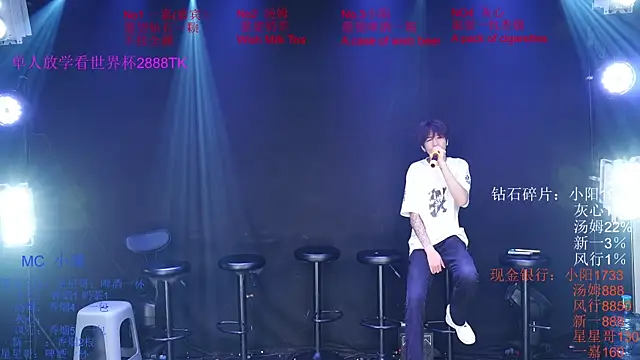 Chinese-Sweety 网络视讯表演