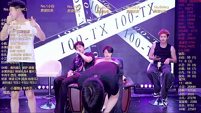 Show webcam de XT-YYDS-001