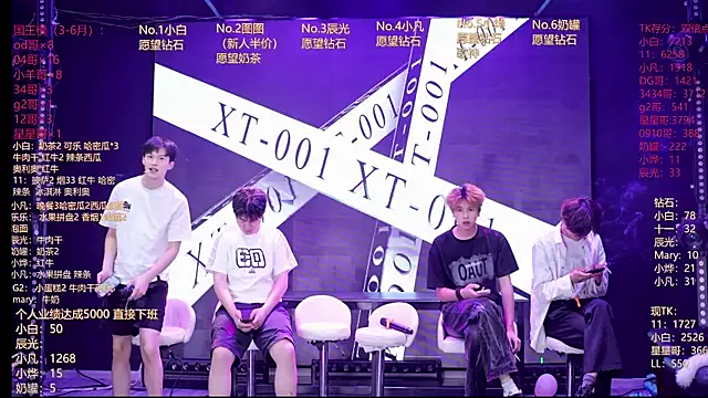 Show de XT-YYDS-001 na webcam