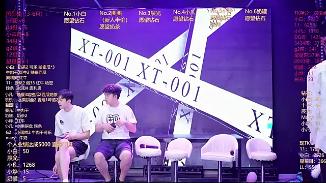 XT-YYDS-001 Show Webcam