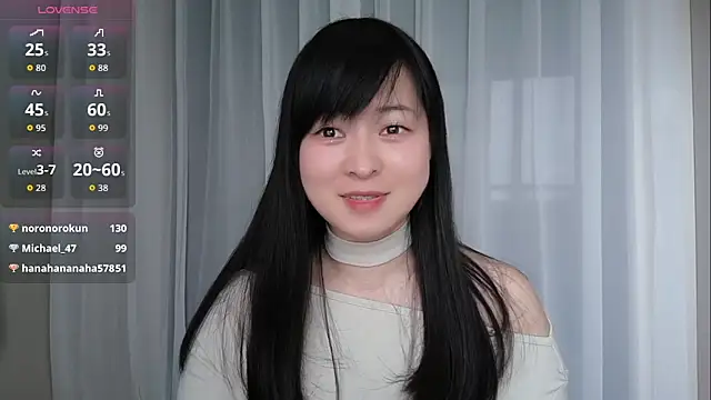 -Yuko- Pertunjukan Webcam