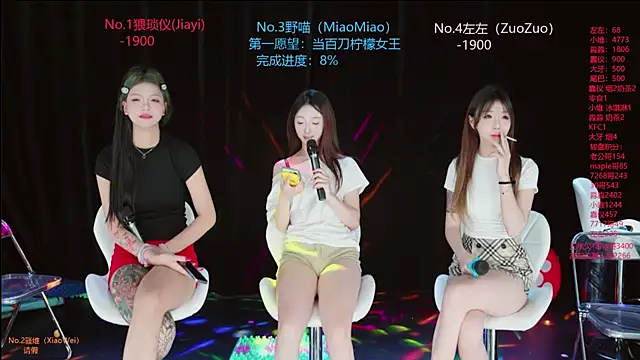 โชว์เว็บแคมของ YDHY-girl-08