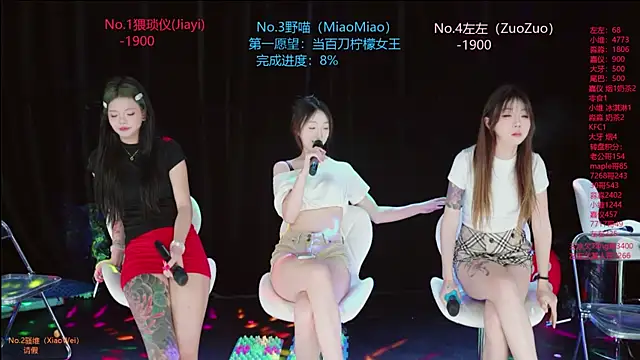 YDHY-girl-08 在線直播表演