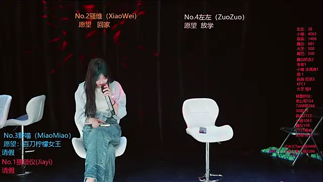 โชว์เว็บแคมของ YDHY-girl-08