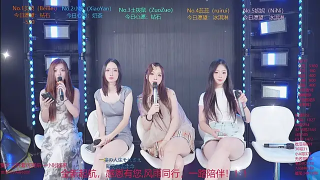 โชว์เว็บแคมของ YDHY-girl-08