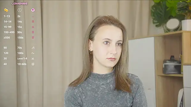 SoLovelyAnna Webcam Show
