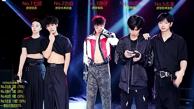 Exo-cbo Show Webcam
