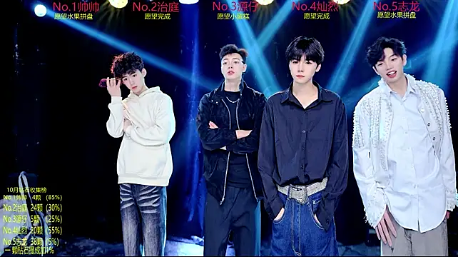 Exo-cbon Webbikameraesitys