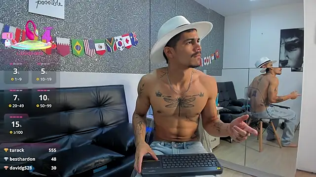 Show webcam de Jared_Cole