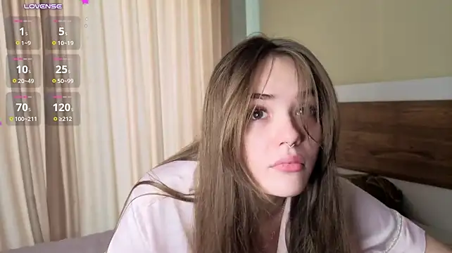 โชว์เว็บแคมของ SweeetTrouble