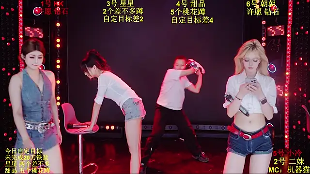 Webkamerová show Comebaby007