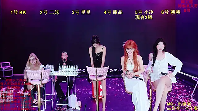 Comebaby007 网络视讯表演
