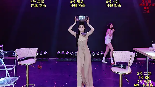 Comebaby007 网络视讯表演