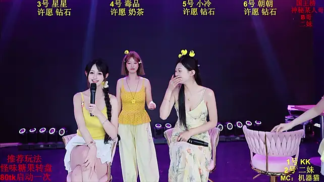 Comebaby007 网络视讯表演
