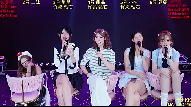 Comebaby007 网络视讯表演