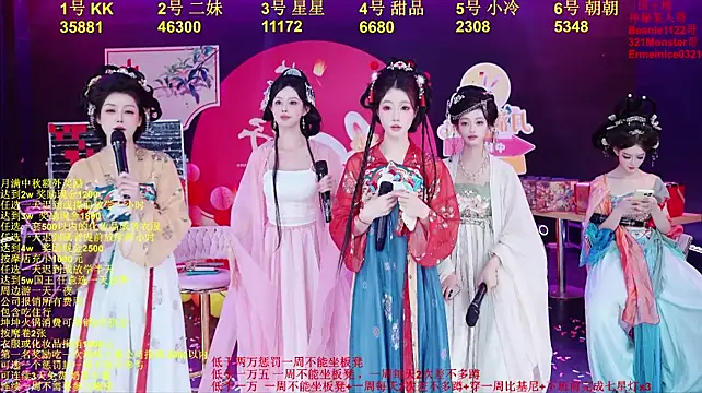 Comebaby007 网络视讯表演