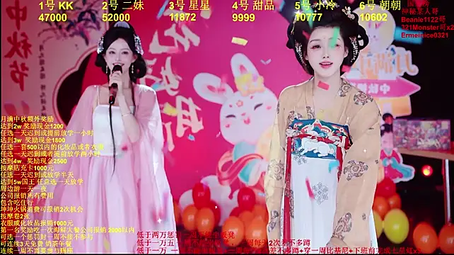 Comebaby007 网络视讯表演