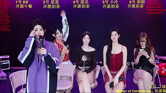 Comebaby007 网络视讯表演