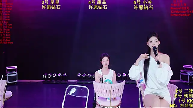 Comebaby007 网络视讯表演
