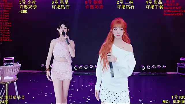 Comebaby007 网络视讯表演