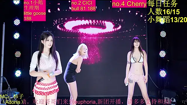 euphoria-001 Webcam-Show