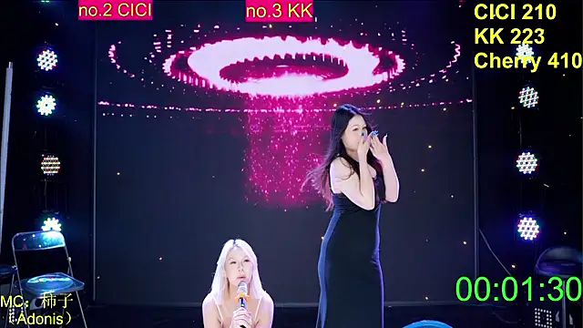 euphoria-001 Show Webcam