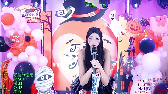 Show Webcam de Luckybaby-001