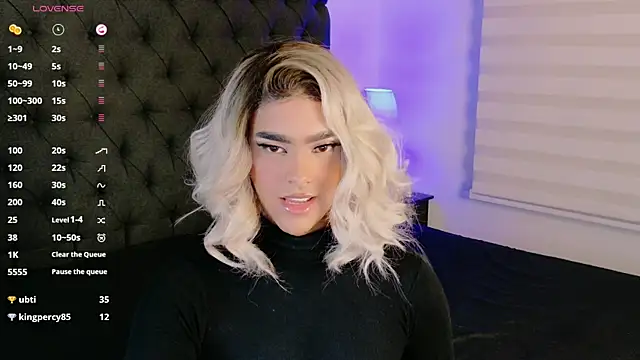 Scarlethvhonparker Show Webcam