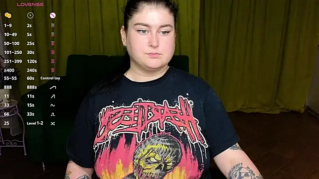 Webkamerová show CessieBler
