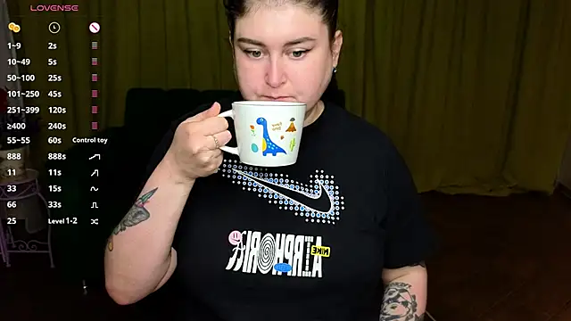 Webkamerová show CessieBler