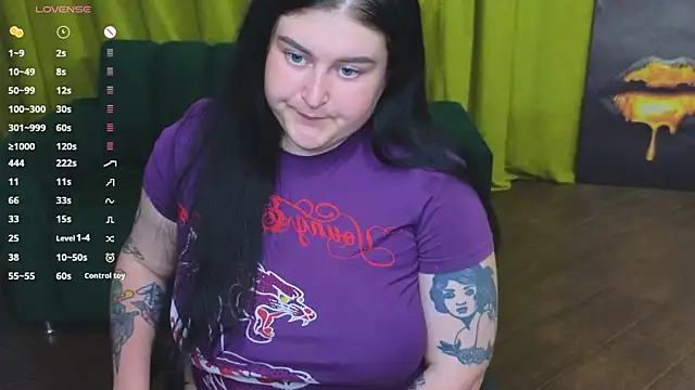 Webkamerová show CessieBler