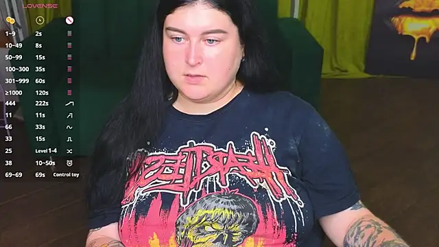 Show Webcam de CessieBler