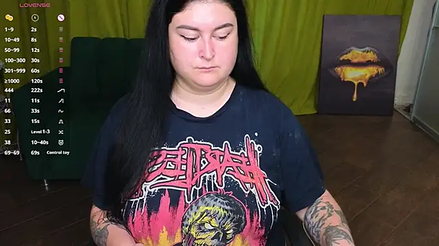 Show modela CessieBler na web-kameri