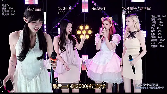Alice-520 Show Webcam