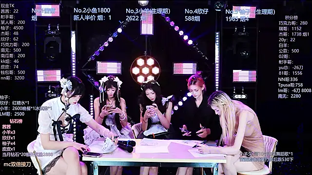 Alice-520 Show Webcam