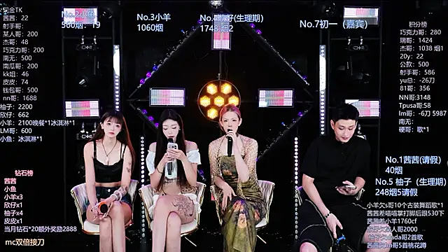 Alice-520 网络视讯表演