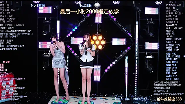 Alice-520 网络视讯表演
