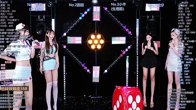 Alice-520 网络视讯表演